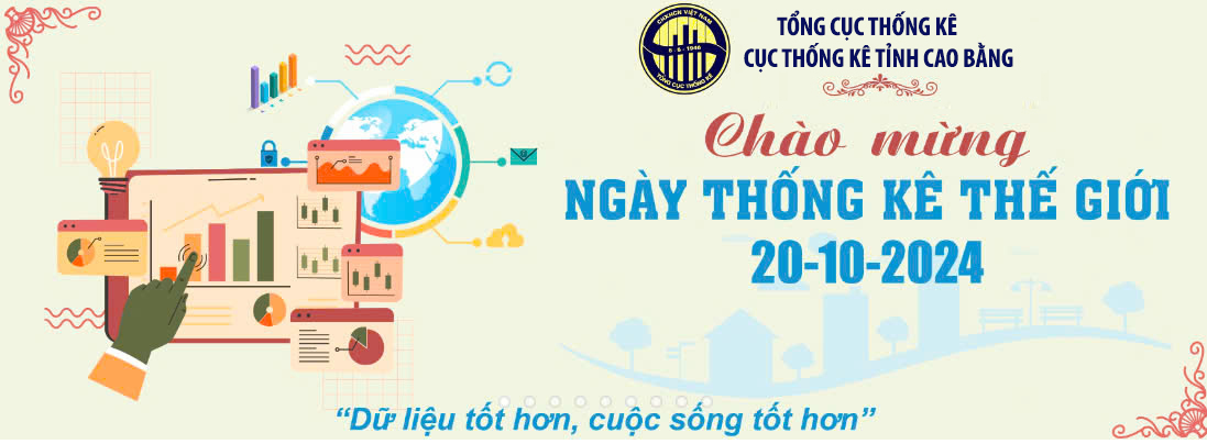 Ngày Thống kê Thế giới