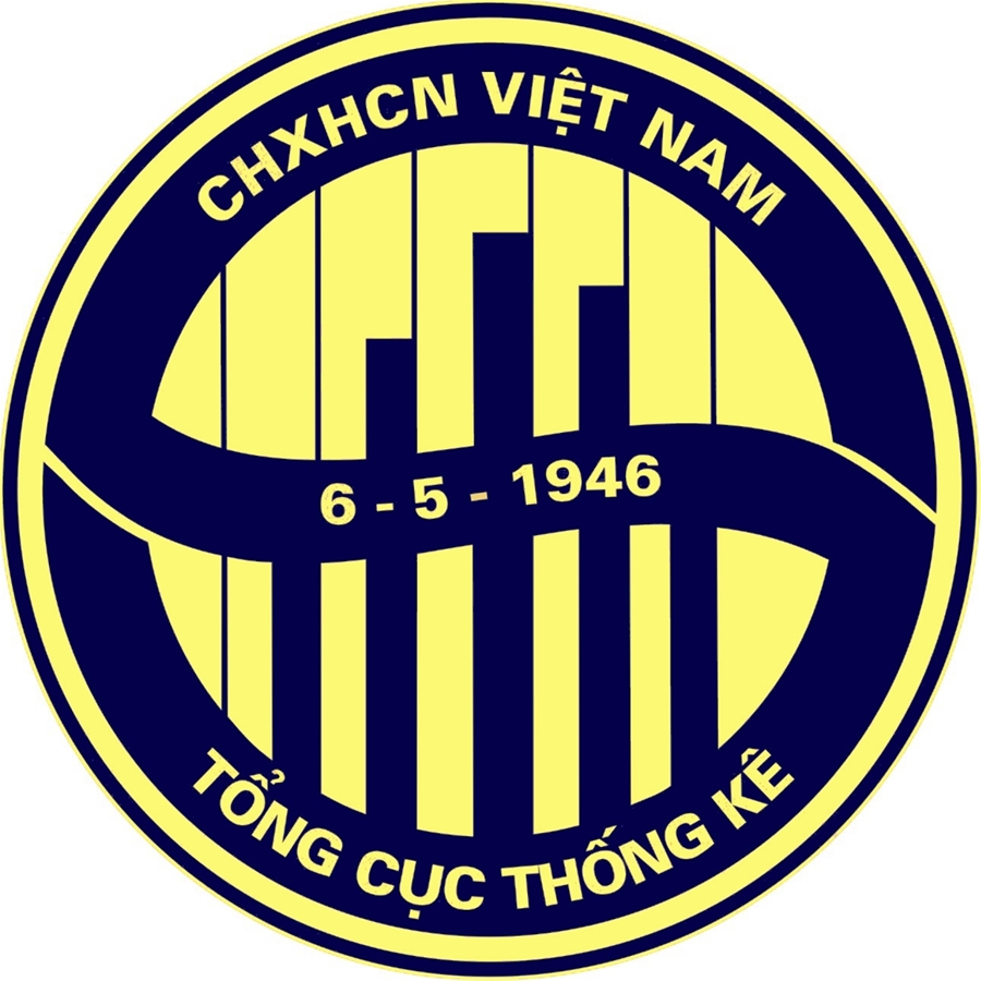 Danh mục bảng giáo dục, đào tạo Việt Nam