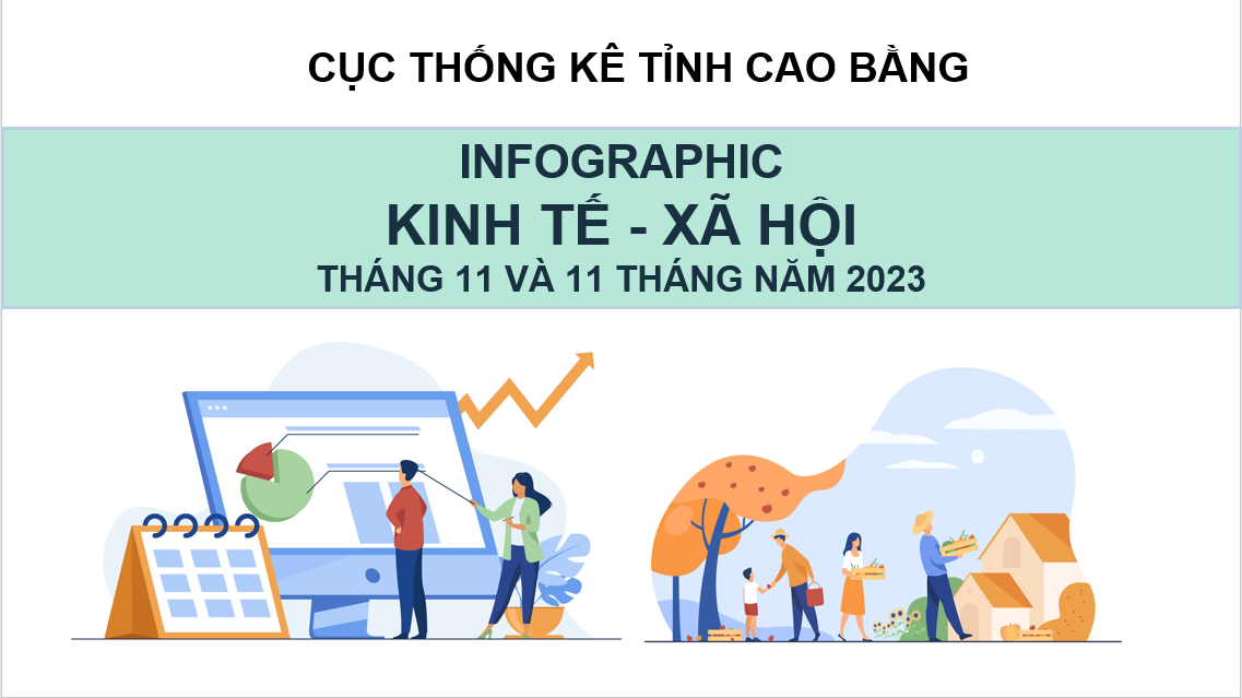 Inforgraphic tình hình kinh tế - xã hội tháng 11 và 11 tháng năm 2023 tỉnh Cao Bằng